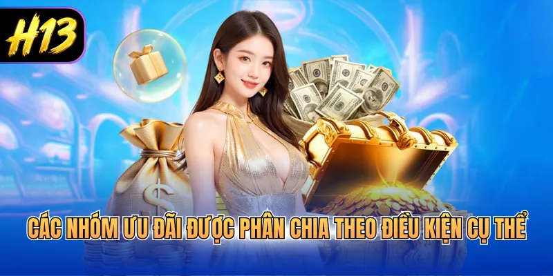 Các nhóm ưu đãi được phân chia theo điều kiện cụ thể